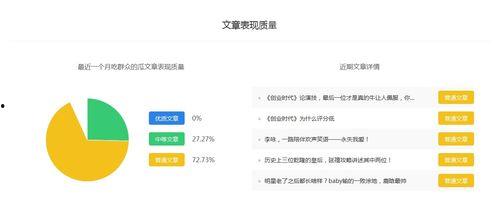 娱乐吃瓜号剪辑
