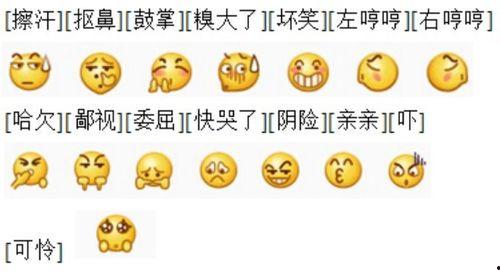 吃瓜表情有什么含义图片,揭秘网络社交中的幽默与讽刺